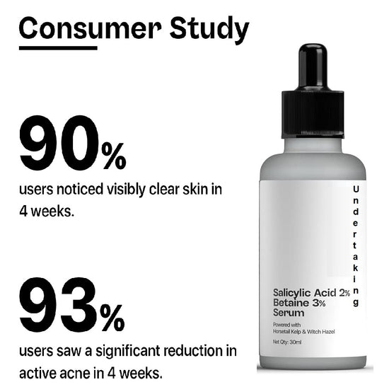 Salicylic Acid (Pack of 2)
