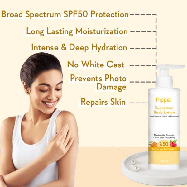 Wishcare Sunscreen Body Lotion 1X200Ml