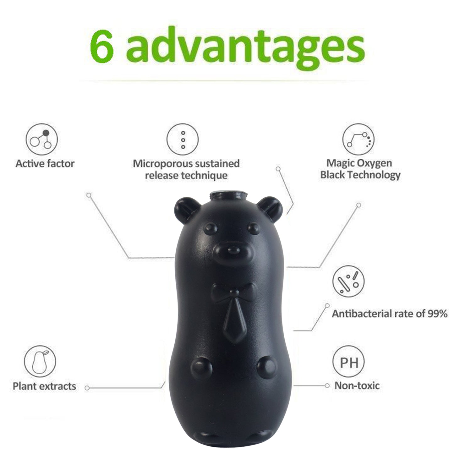 Bear Shaped Toilet Tank Cleaner (1 Pc)