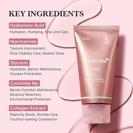 Medicube Collagen Overnight Wrapping Peel Off Facial Mask Pack of 1