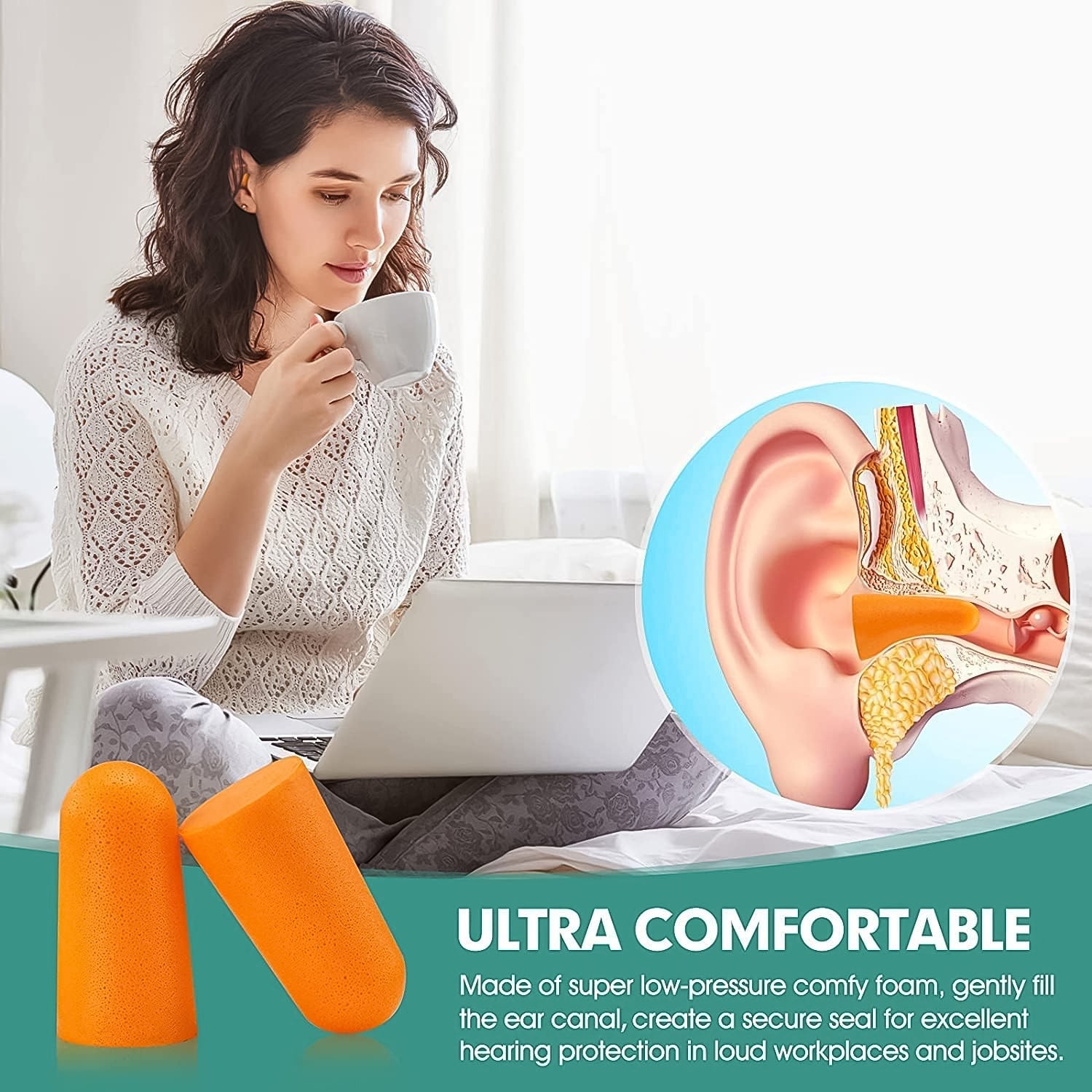 Reusable Noise Reduction Foam Ear Plugs (2 Pair Set)